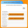 Complete Set: Huanggang Standard Test Papers Vol. 1-6 for Upper-Grade Primary School - Chinese, Math, English (Renjiao Edition)