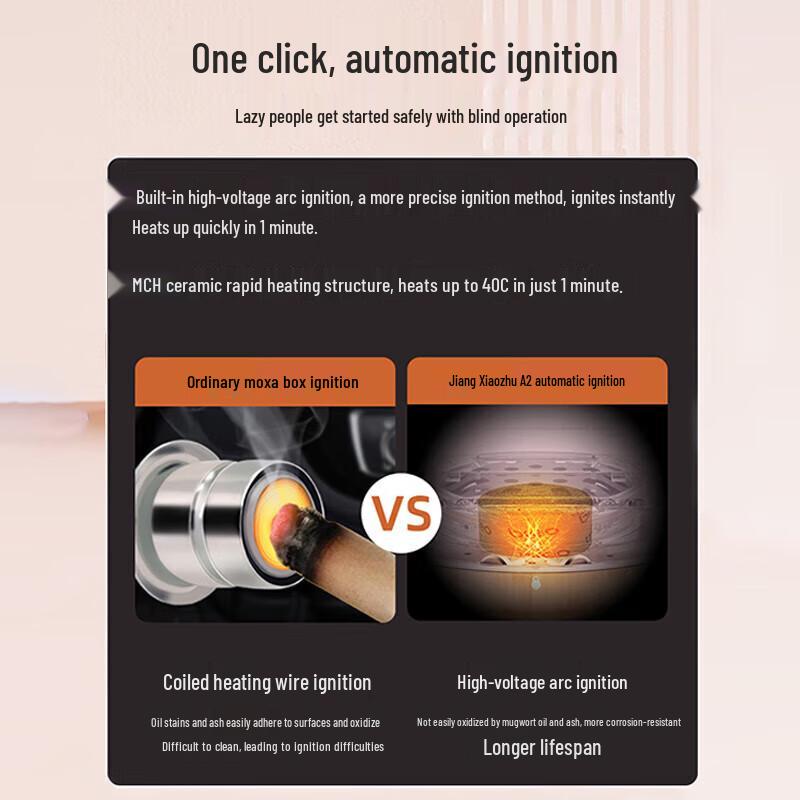 Breo A2 Smart Portable Moxibustion Device