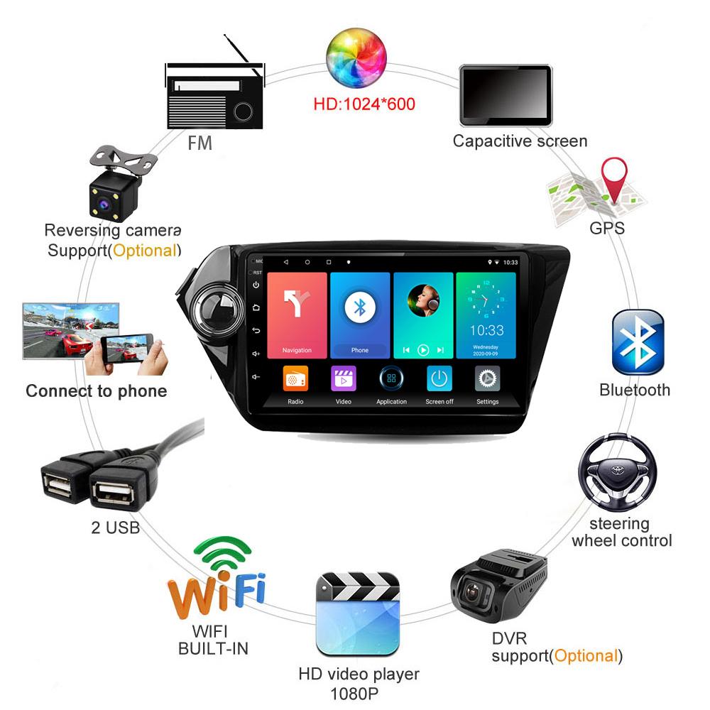 icreative For KIA RIO 3 2011-2016 Carplay 9 Inch 2 Din Car Multimedia Player Android FM Radio Stereo GPS Navigation Head Unit