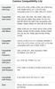Godox IM30 Camera Manual Mini Flash for Cycle 7 Power Levels Color Temperature Flash, Canon, Sony, Nikon, Fuji, Olympus, Ricoh, GR3, GN15, S1/S2
