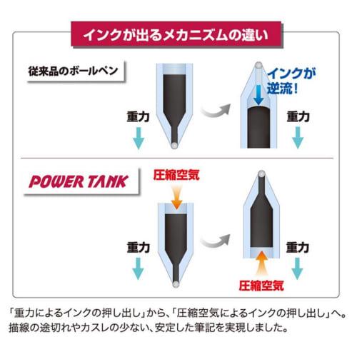 Mitsubishi Pencil Pressurized Ballpoint Pen Refill Power Tank 0.7 Black 10 Pieces SNP7.24