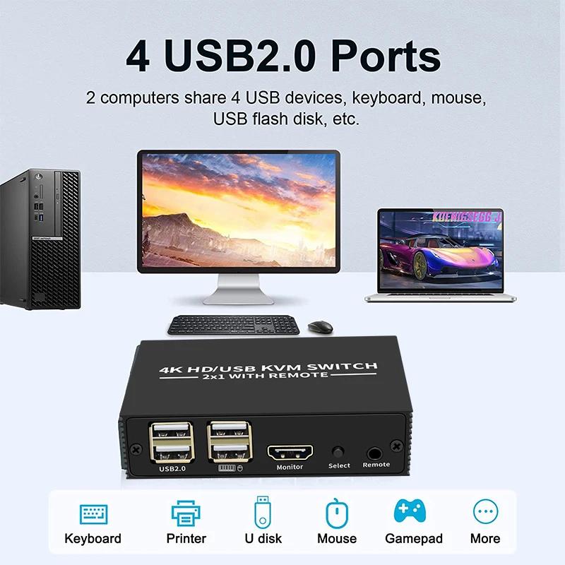 2 Port HDTV KVM Switch 2x1 4K HDMI USB Switch Selector 2 In 1 Out with Desktop Controller Sharing Monitor USB 2.0 Mouse Keyboard