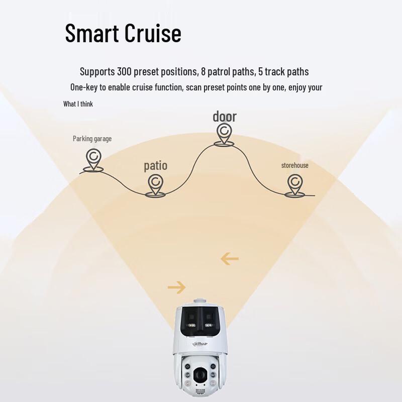 Dahua 4MP 180° Panoramic Outdoor PTZ Camera CN Plug (adapter Included)