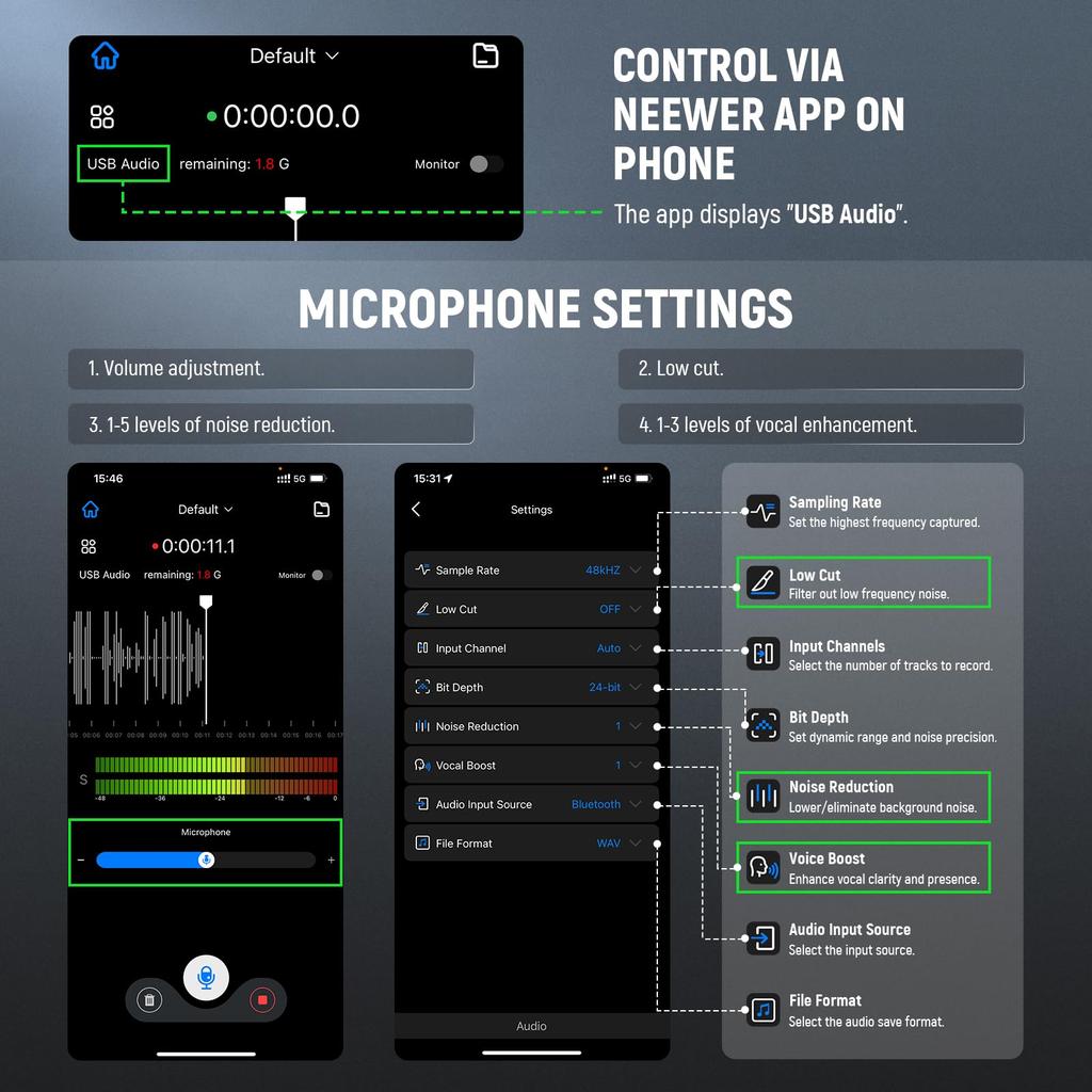 NEEWER Video Microphone, External Microphone, Plug & Play, 20-20KHz, Noise Reduction, High Sensitivity Cardioid, 3.5mm TRS/USB C OTG Cable, Shock Moun