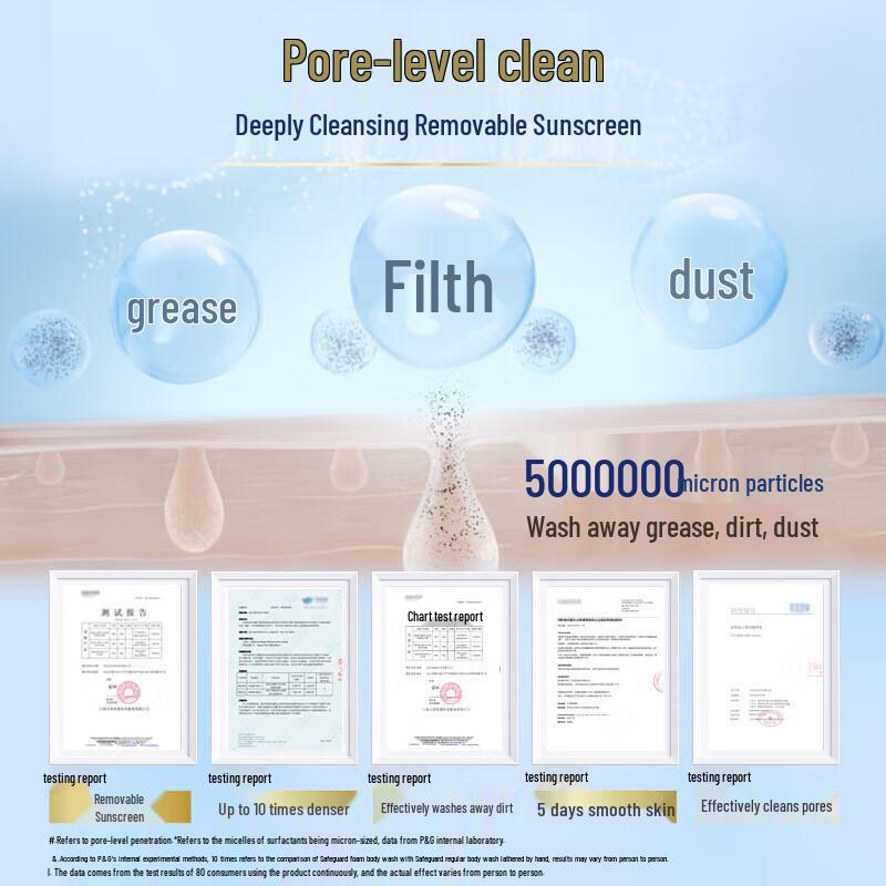 Safeguard Deep Ebony Rose Scent Foaming Body Wash, 500g