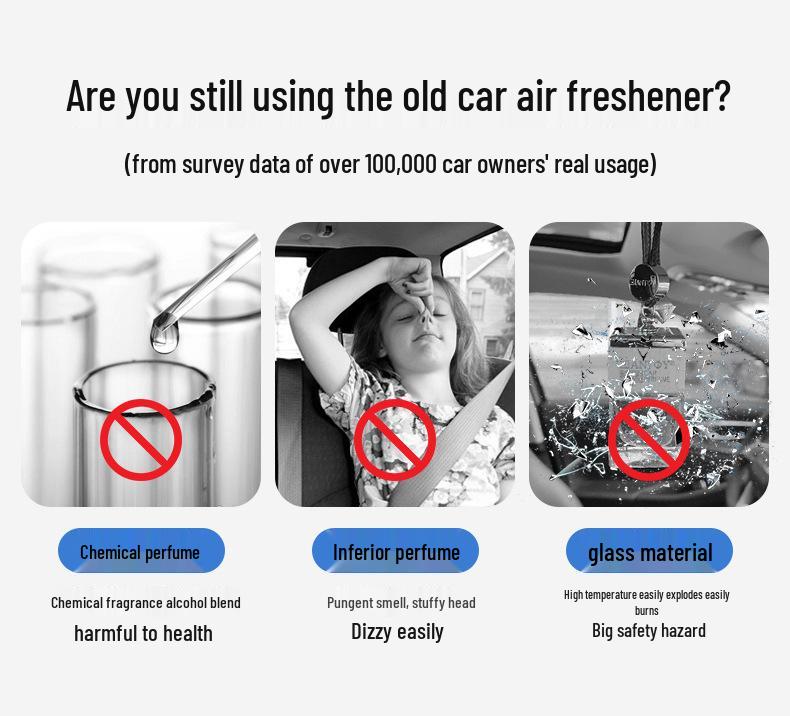 Hanging Car Air Freshener Pendant - Essential Oil Aromatherapy Deodorizer with Long-lasting Light Fragrance for Car Interior Decoration