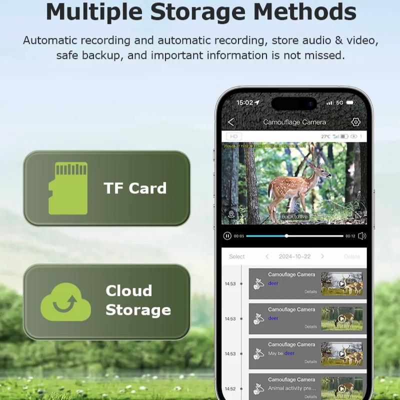 4G 2K 5MP PIR Bevegelsesaktivert Utløsertid Nattsyn IP66 Jakt Viltkamera Vanntett Viltliv Batteri Solcellekamera Litiumbatteri