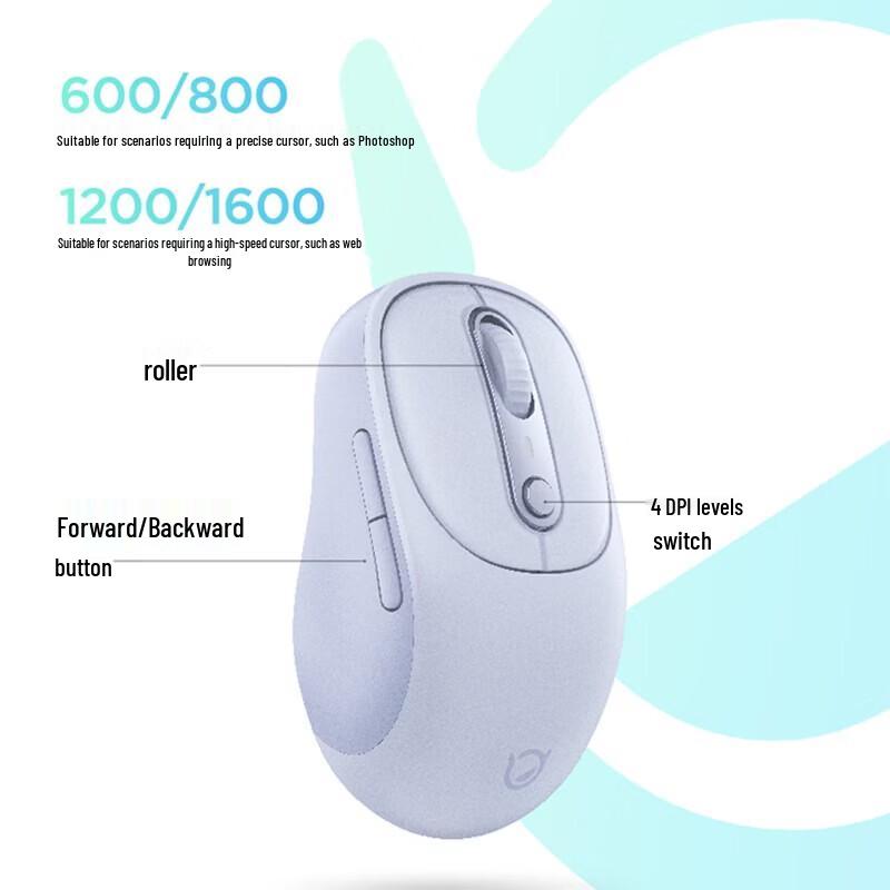 Lenovo Xiaoxin M3 Wireless Bluetooth Rechargeable Mouse