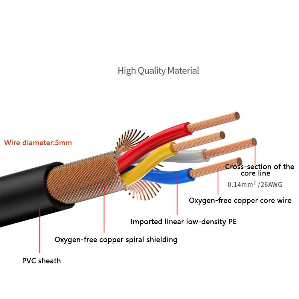 5-Pin DIN Plug MIDI Cable Male To Male Din-5pin M/M Cable Adapter  Electric Guitar Effect
