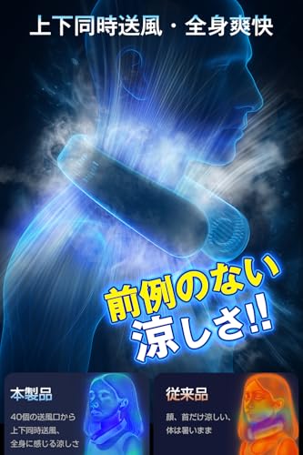 Neck Cooler with Cooling Plate, Neck-Worn Fan [2025 New Design - Simultaneous Left/Right Cooling & Up/Down Airflow] High Airflow, Portable Neck Fan, 6