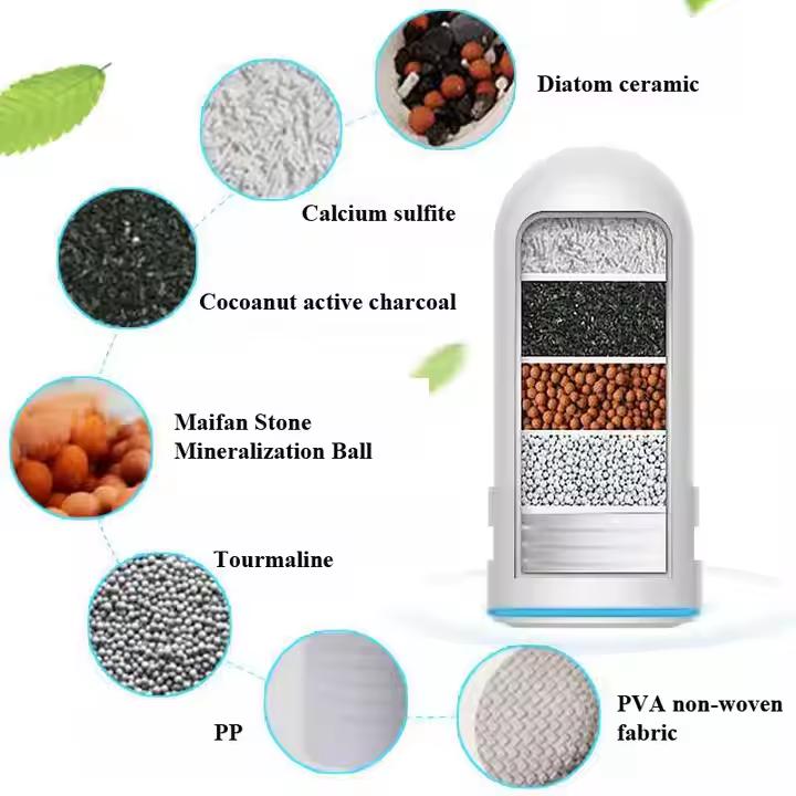 Ceramic Water Purifier Kitchen Faucet Water Filter Ceramic Tap Water Filter
