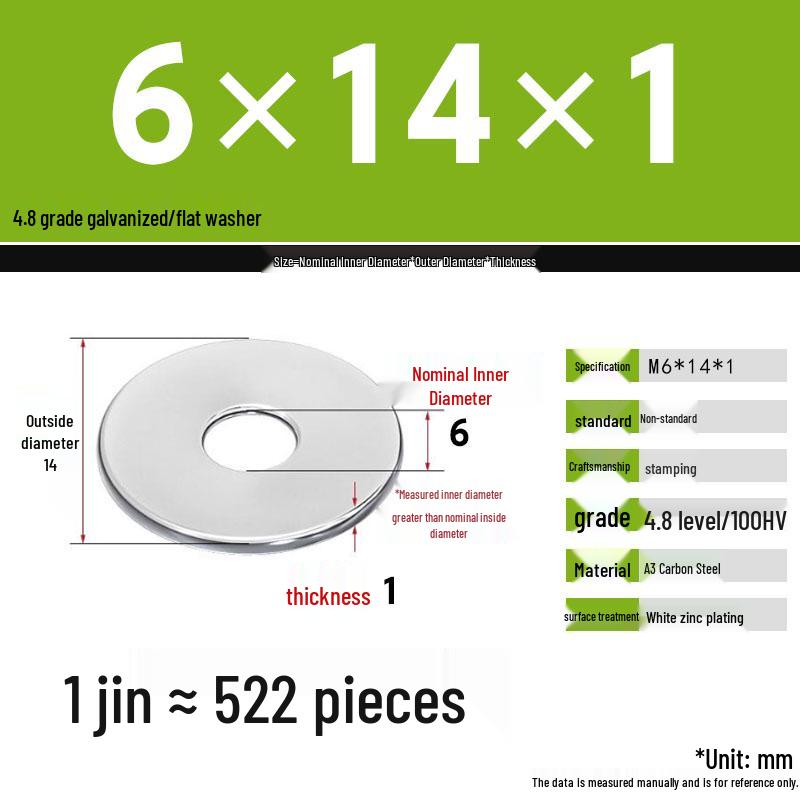 Galvanized Extra Thick Flat Iron Washer, M3-M62