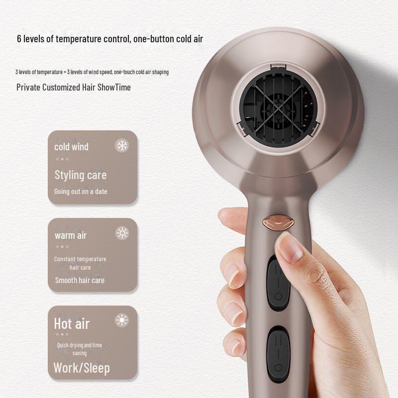 Kangfu High Power Hair Dryer for Salon and Home - Constant Temperature Styling and Hair Care