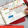 Blocnotesuri și carnete – Agende