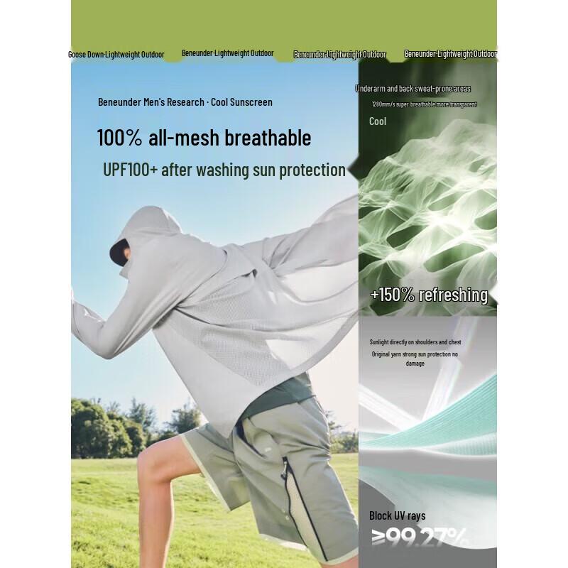 Beneunder Women s UV Protection Lightweight Outdoor Jacket AS934