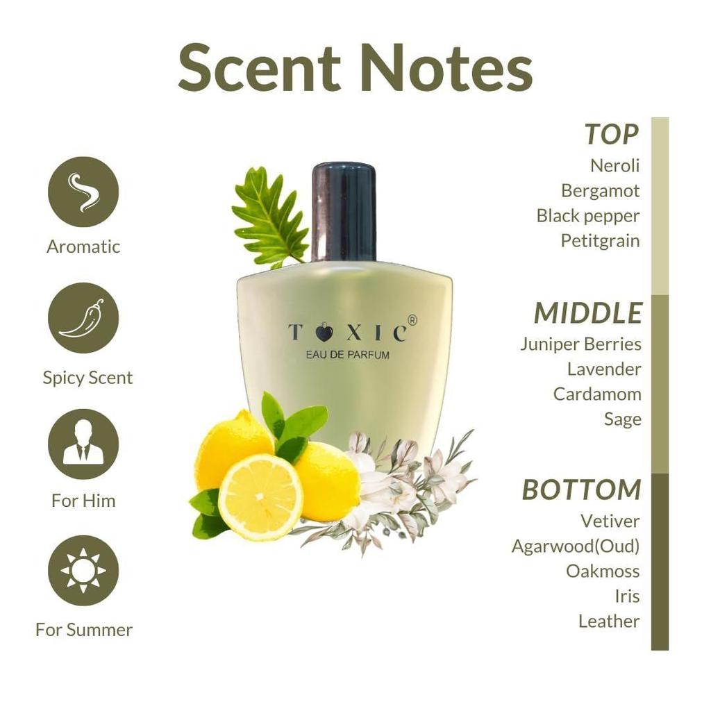 Toxic Icon Perfume for Him/Her | Luxury Gift | 60ml | Woody Aromatic Accords | Unisex Eau de Parfum Spray for Men & Women