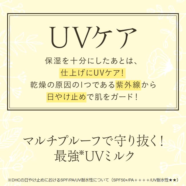 DHC Perfect UV Milk (sunscreen Lotion) 50ml