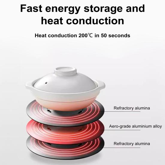 Gas Stove Heat Diffuser with Hanging Handle Removable Heat Transfer Plate for Slow Cooking Stew Pan-Fry Non-Slip Metal Simmer Plate for Even