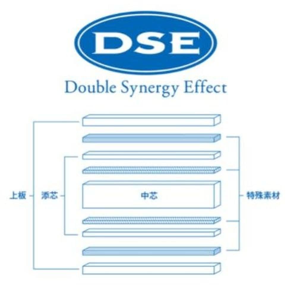 VICTAS Tischtennisschläger Quartett AFC Shakehand Attack Spezialmaterial Flare 028604
