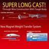 YO-ZURI Salt Lure Magslim Flat Floating 85mm Color: Sardine, Moving Weight