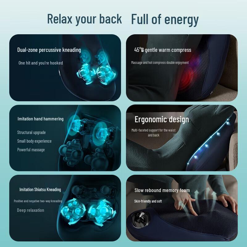 Philips Wireless Lumbar & Back Massager Pillow CN Plug (adapter Included)