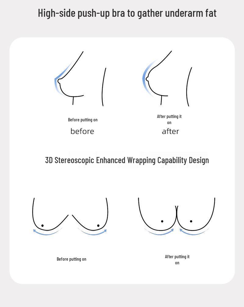 Seamless Wireless Push-Up Bra for Large Busts - Comfortable, Breathable, Lightweight with 4 Hooks