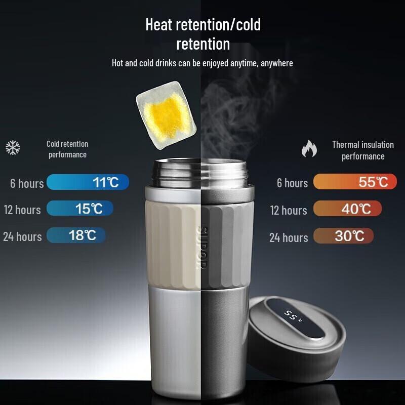 SUPOR Smart Titanium Isolierbecher