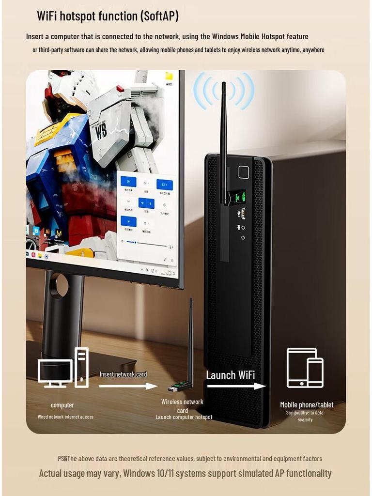 Biyaz WiFi6 USB Wireless Adapter with High-Gain Antenna