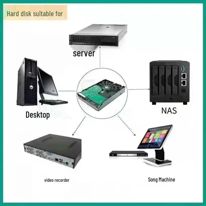 Seagate Exos 12TB Enterprise HDD