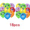 Inside Out 2 Decorațiuni Petrecere de Ziua de Naștere Temă Desen Animat Kit Veselă Baloane Bucurie Tristețe Accesorii Copii Băiat Fată Cadou Jucării