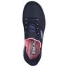 Skechers Summits Sneakers