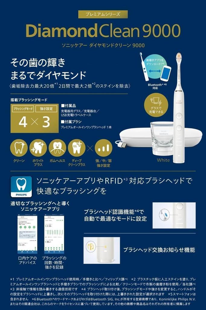 Philips Electric Toothbrush Sonicare Diamond Clean 9000 Travel Glass White (Portable Case/Charger Included) HX9911/67