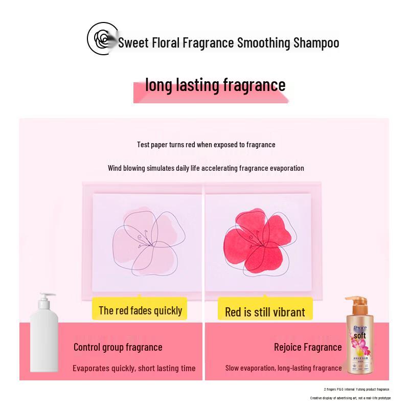 Rejoice Sweet Floral Fragrance Shampoo & Conditioner Set