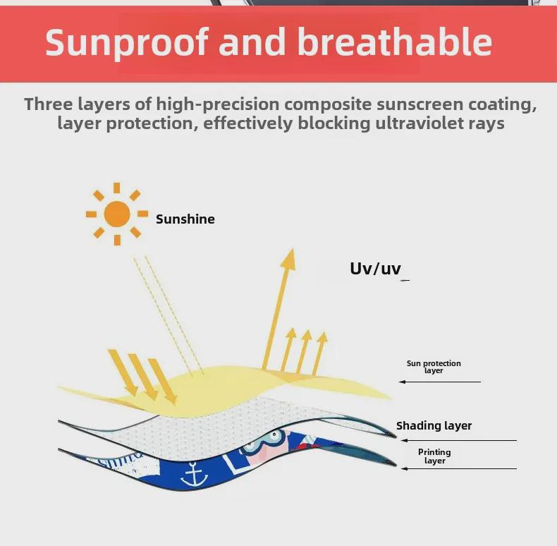 Förbättrad Sommar Tecknad Koreansk Bilsolskydd - Värmeisolerande Gardin