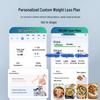 YunKangBao Mini Smart USB Charging Body Fat Scale (CN version)