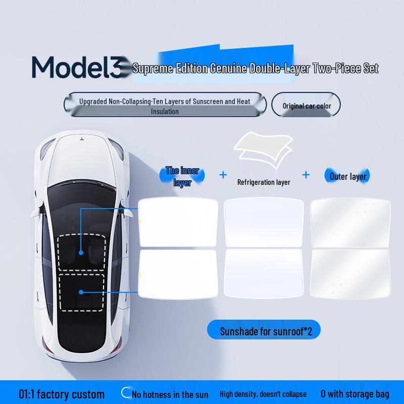 Compatible with Updated Tesla Model 3/Y Sunshade: Sunroof Canopy and Car Roof Sun Protection Accessories