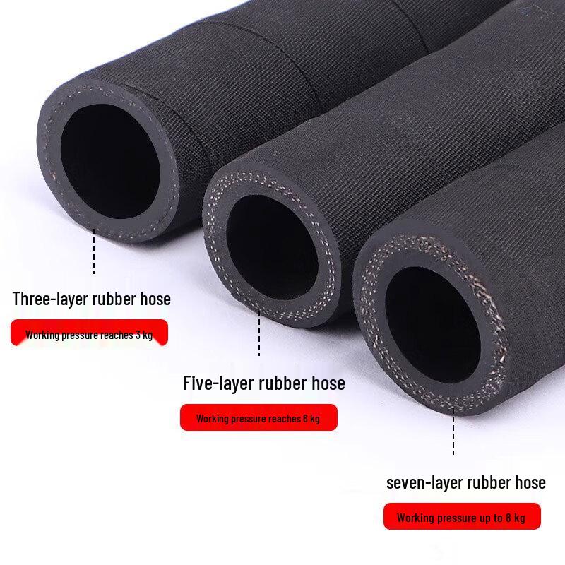 Tiemuyun Fabric Reinforced Water Delivery Hose