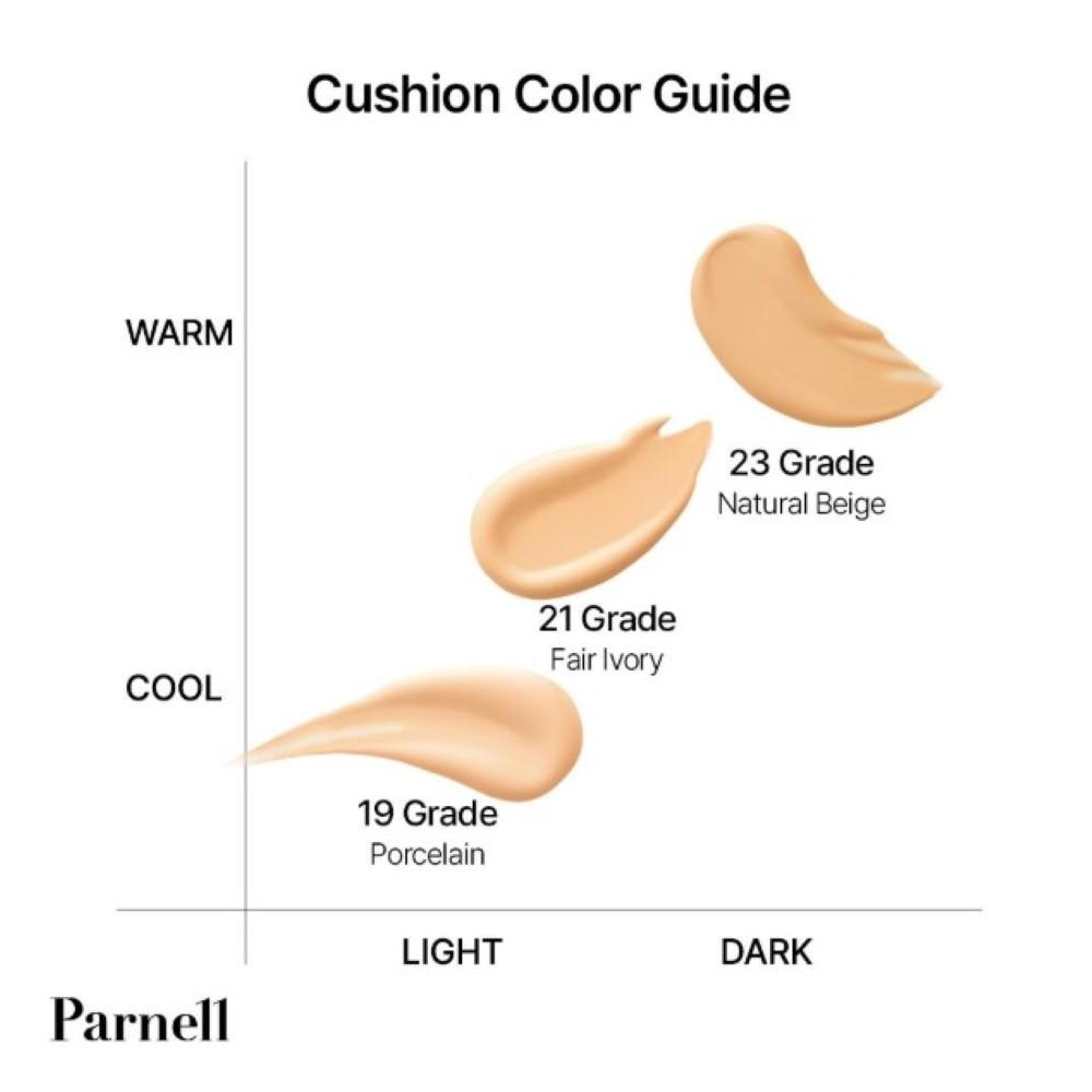 Parnell Cicamanu Serum In Matte Cushion 15g Set (+Refill)