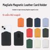 Samsung Galaxy S25 & MagSafe Universal Magnetic Card Holder