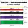 5 Weighted Resistance Bands - Yellow + Red + Black + Purple + Green