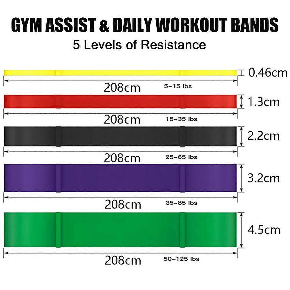 5 Weighted Resistance Bands - Yellow + Red + Black + Purple + Green