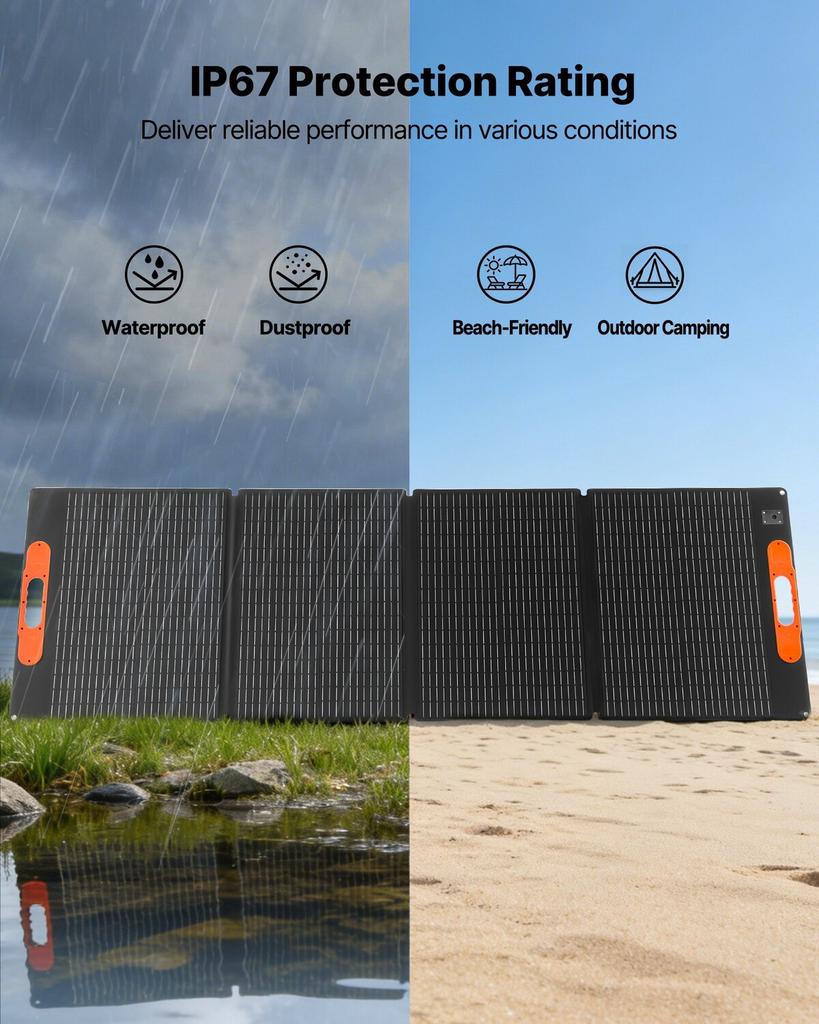 Portable Power Station, 2400W Portable Solar Generator with 2PCS * 200W Foldable Solar Panels, 2160Wh Expandable LiFePO4 Battery Backup with 10 Output