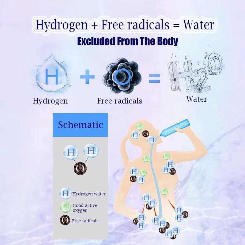 Hydrogen Generator Water Cup Filter Ionizer Maker Hydrogen-Rich Water Portable Super Antioxidants ORP Hydrogen Bottle 350ml