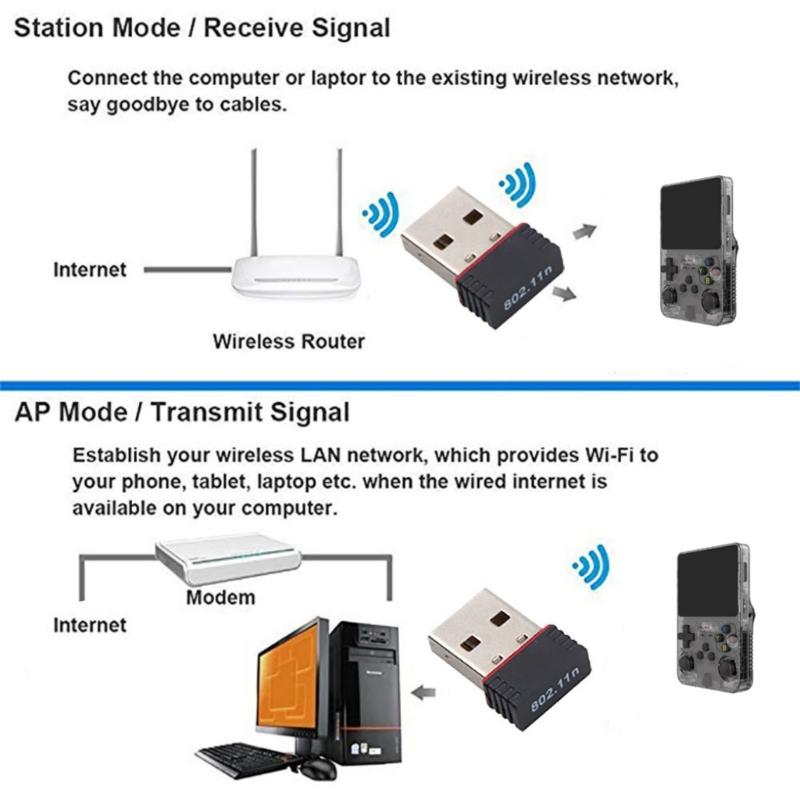 RTL8188FTV Çipine Sahip Kablosuz Ağ Adaptörü R36S R36H R36 İçin USB OTG Dönüştürücü Oyun Bağlantısını Güçlendirme