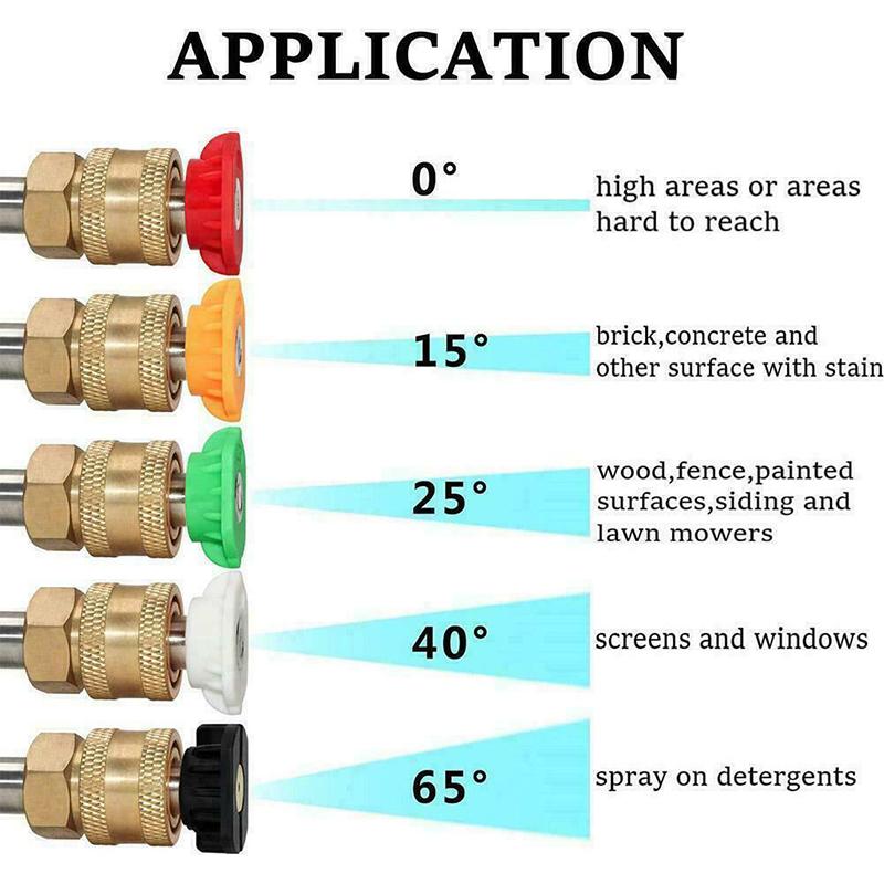 Universal Spray Nozzles Tips Quick Connect /power Washer Spray Nozzle Kit High Pressure Washer Spray Nozzle Car Accessories