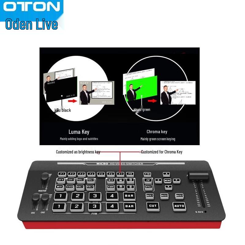 

Oton A13 Plus 4-Channel HDMI Video Switcher