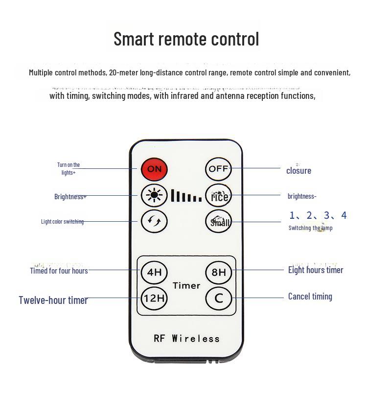 Lumină pentru plante Quantum Board 120W cu reglare temporizată și Lampă de creștere cu spectru complet 150W
