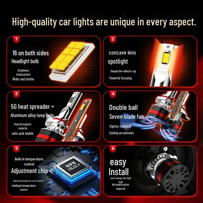 Compatible Geely Vision LED Headlights for 2017-2019 SUVs (X6, X3, S1) in High & Low Beams