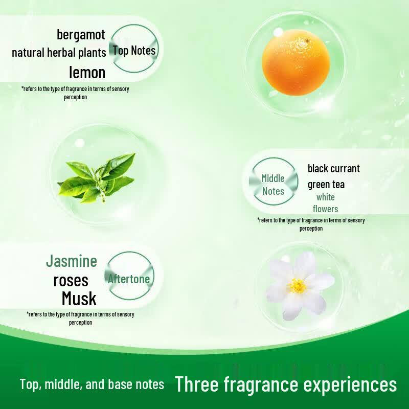 Dettol Refreshing Body Wash