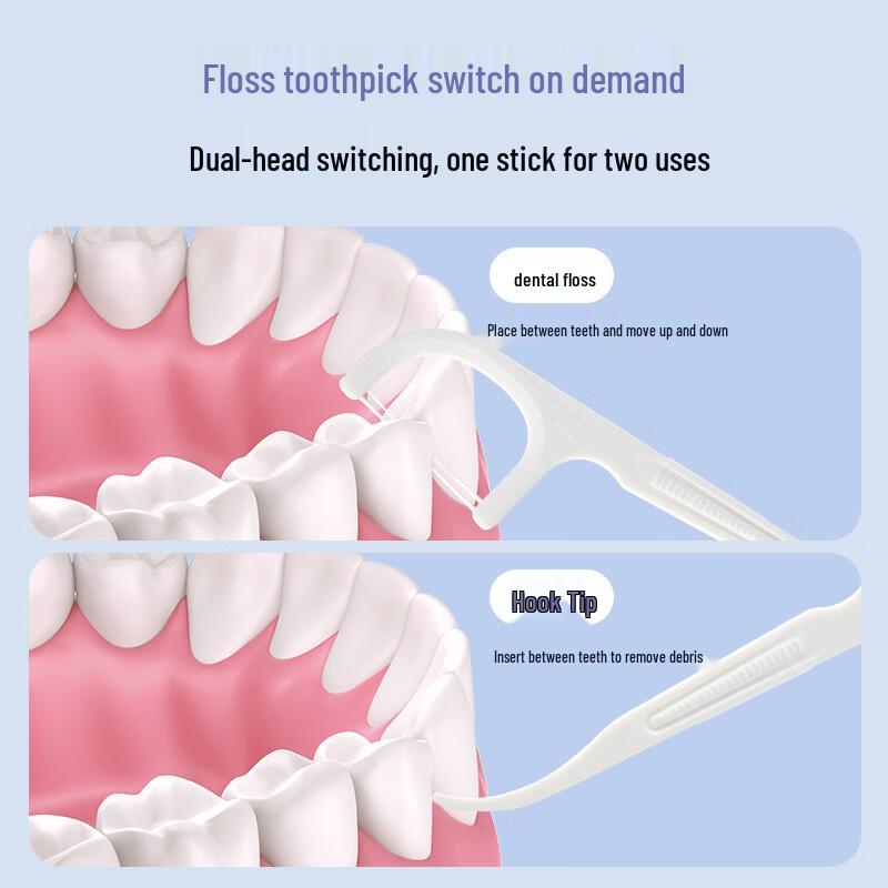 High Elastic Double-Line Dental Floss Picks
